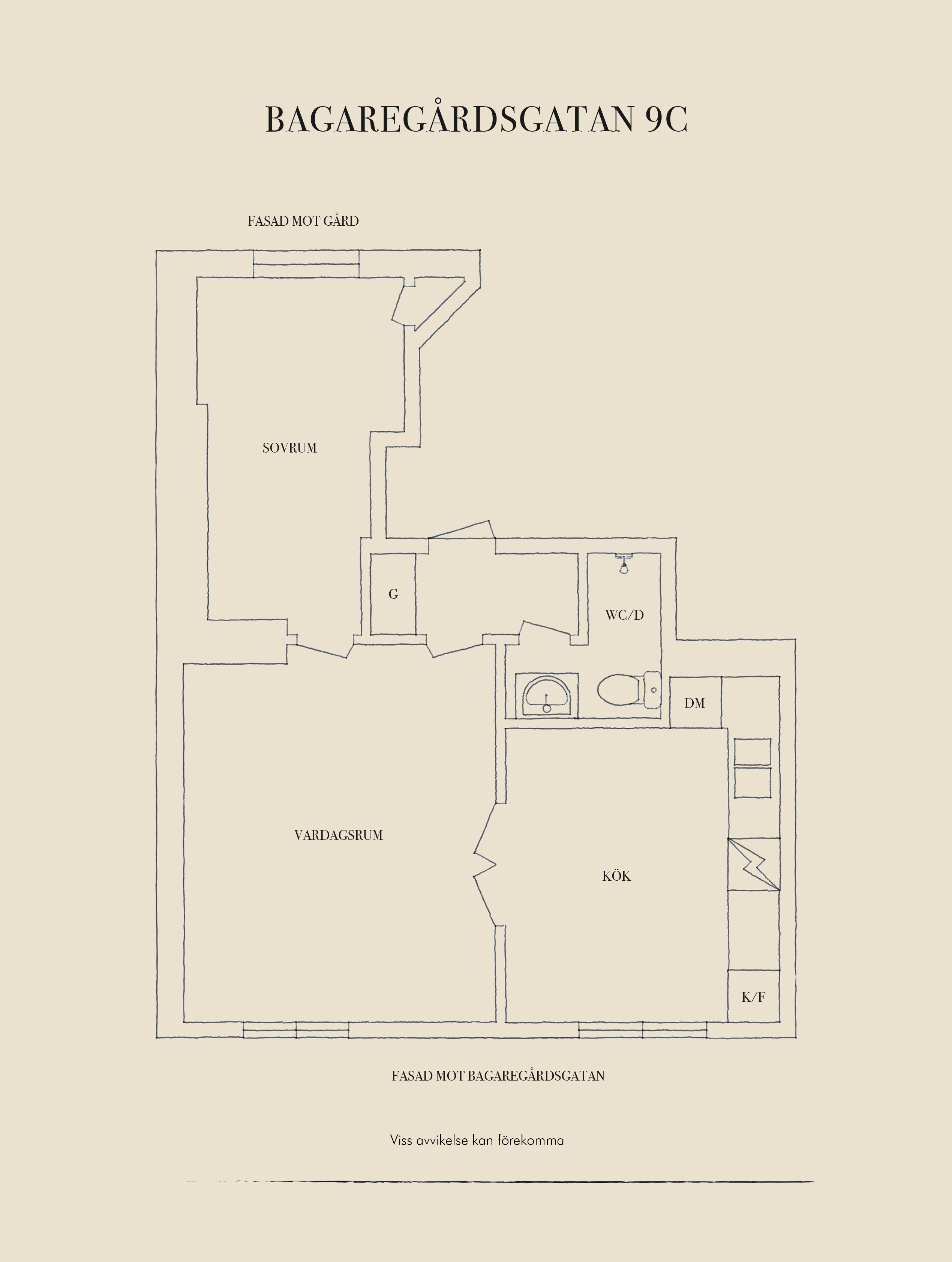 Alternativ planskiss