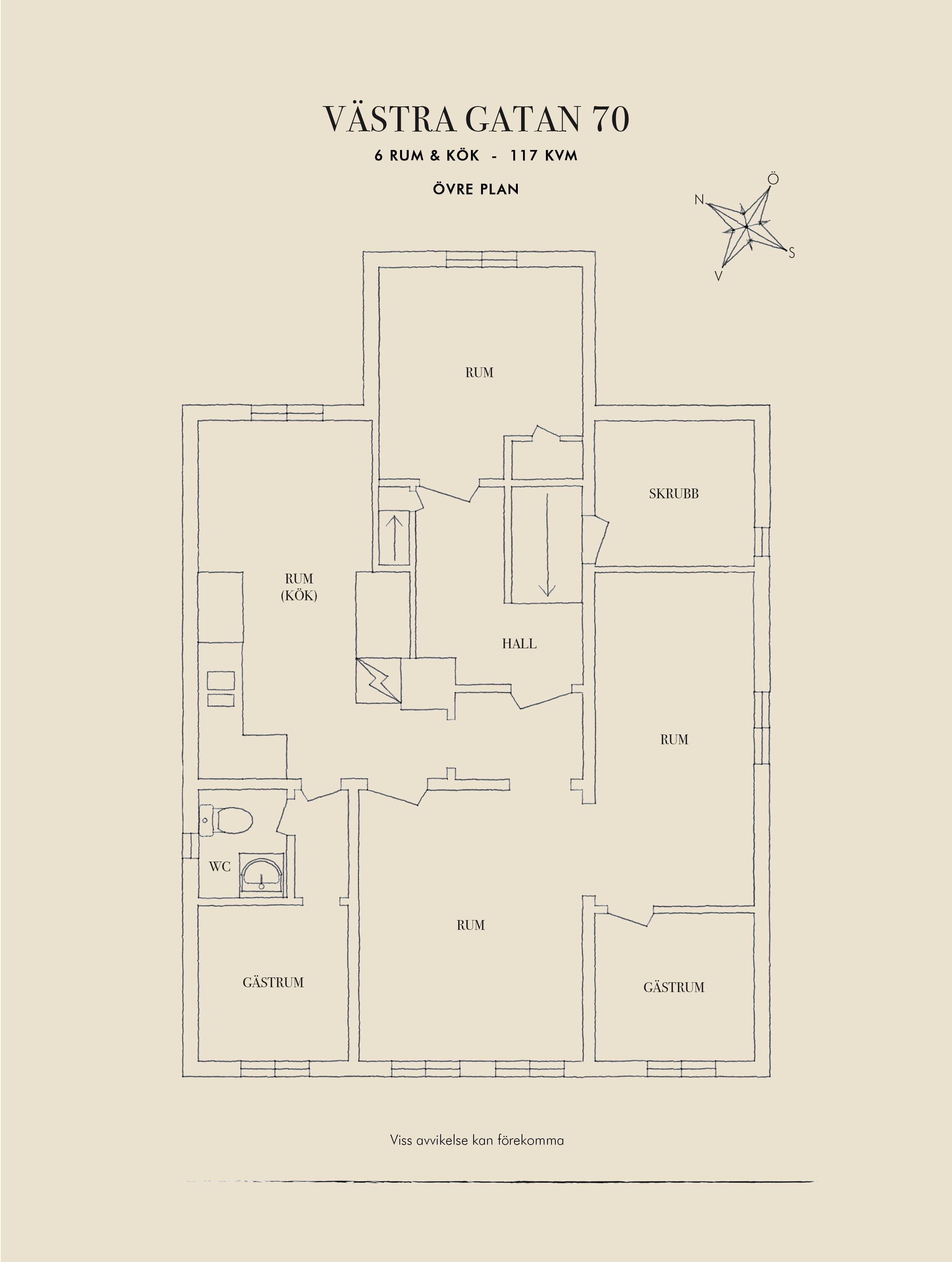 Boningshus övre plan