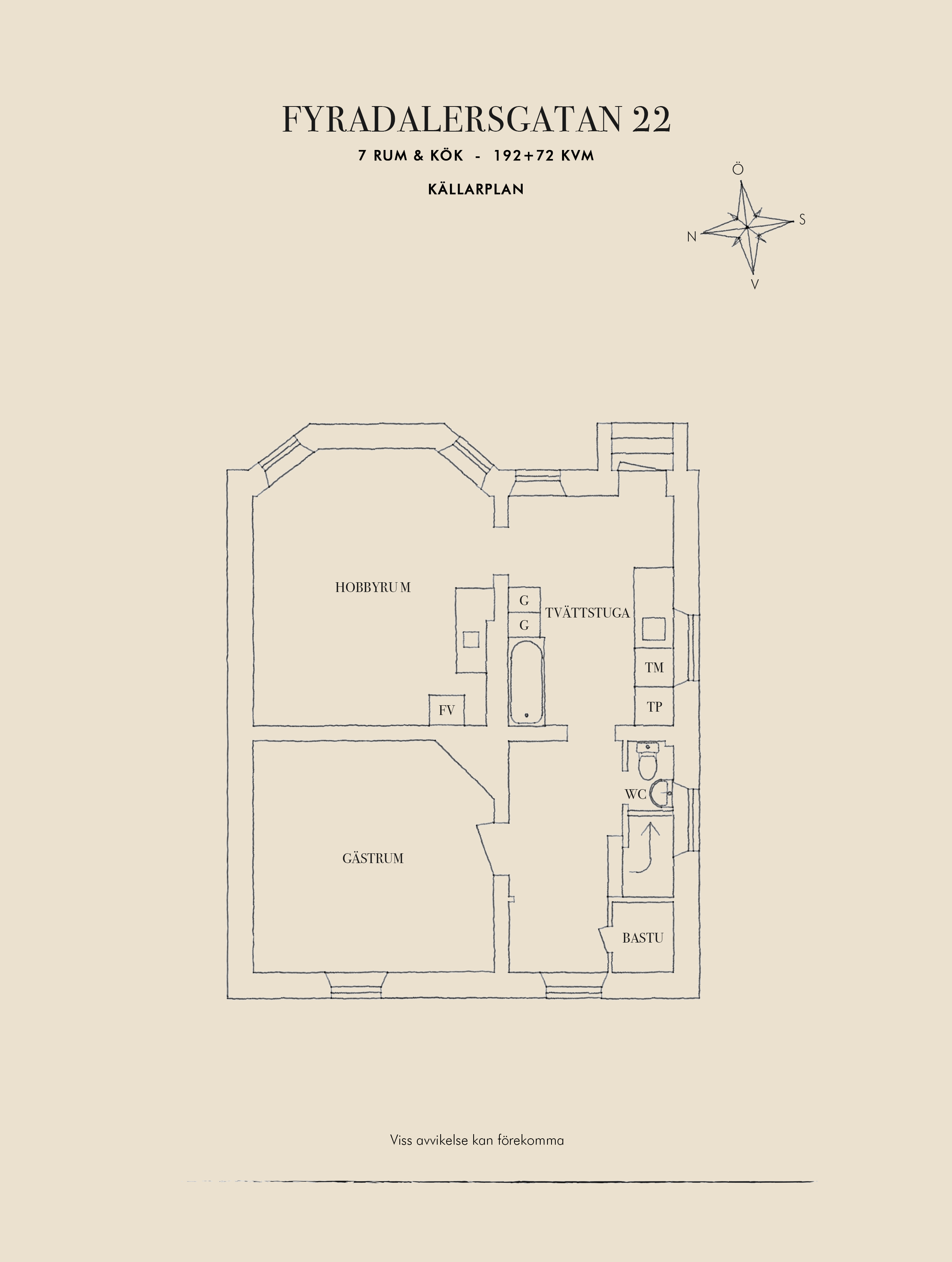 Källarplan