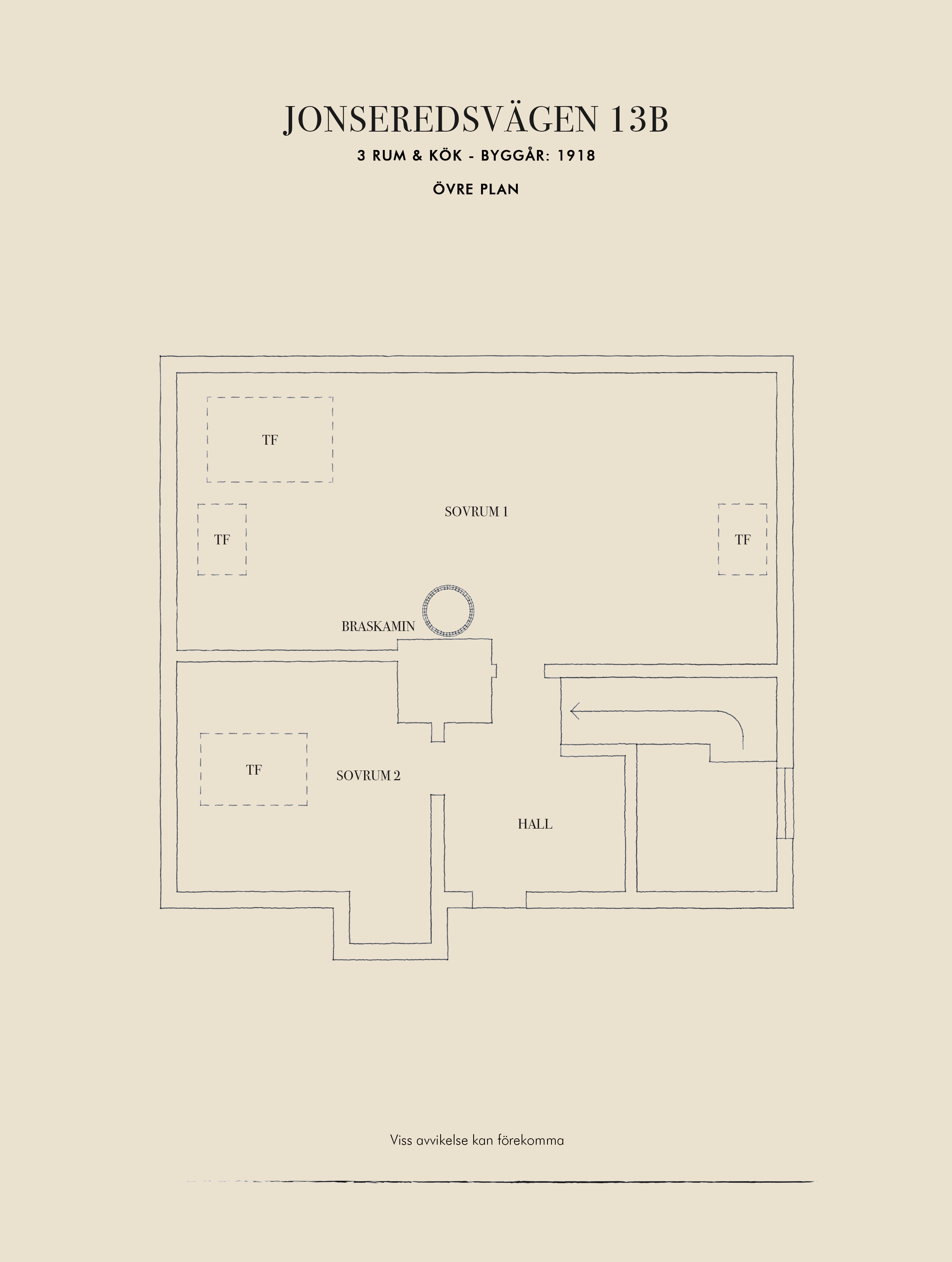 Etageplan
