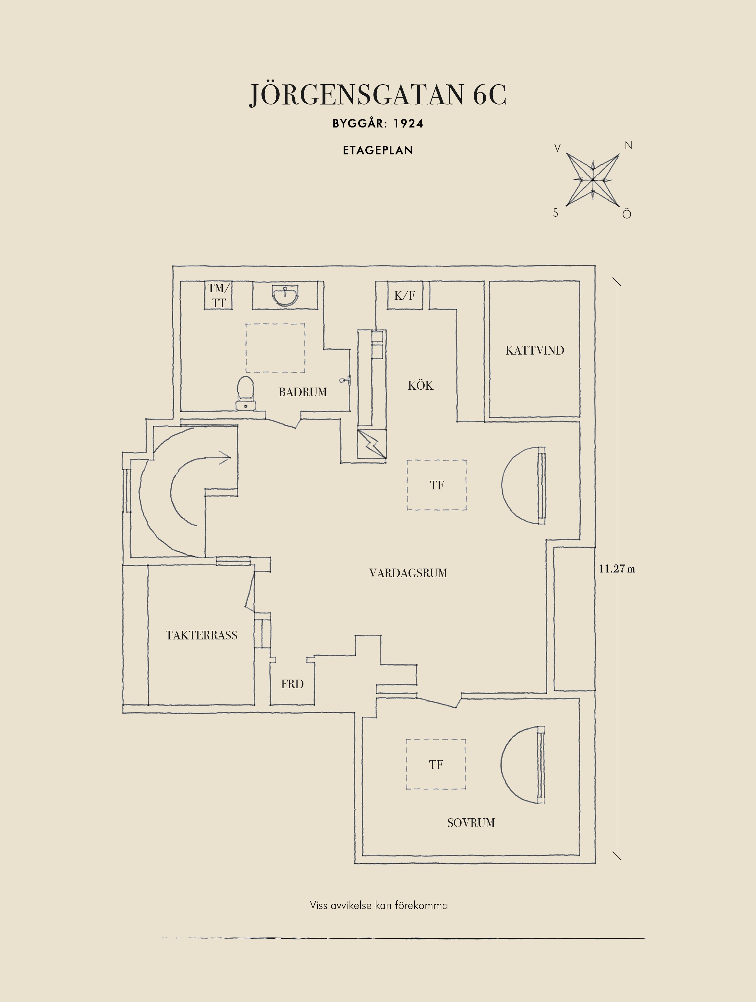 Planskiss etageplan