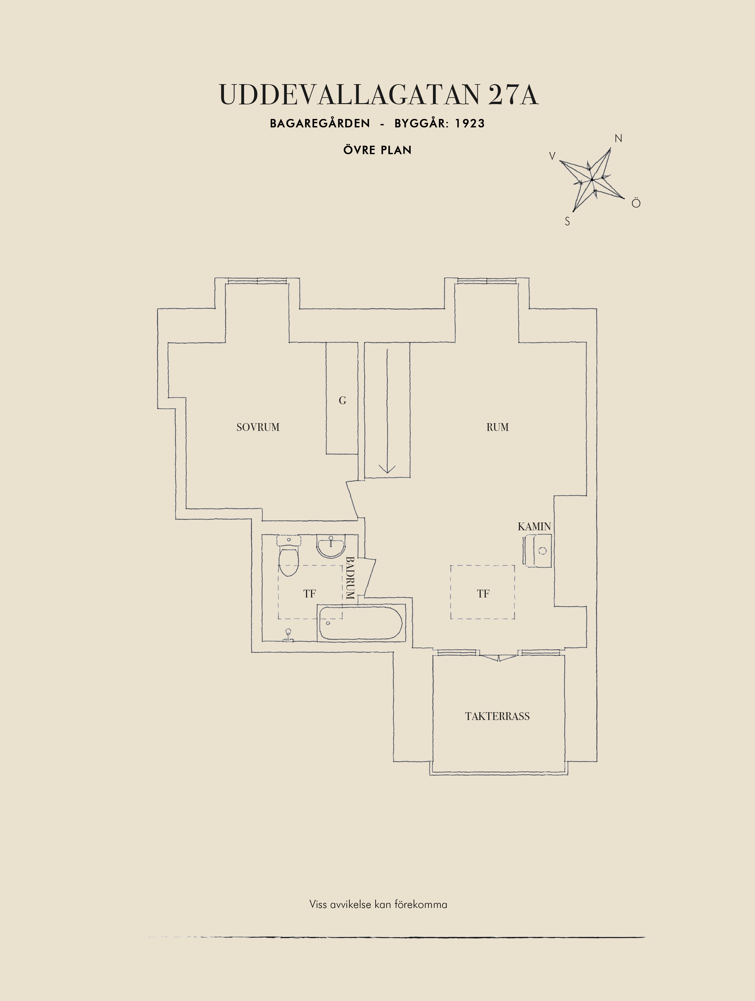 Planskiss etageplan