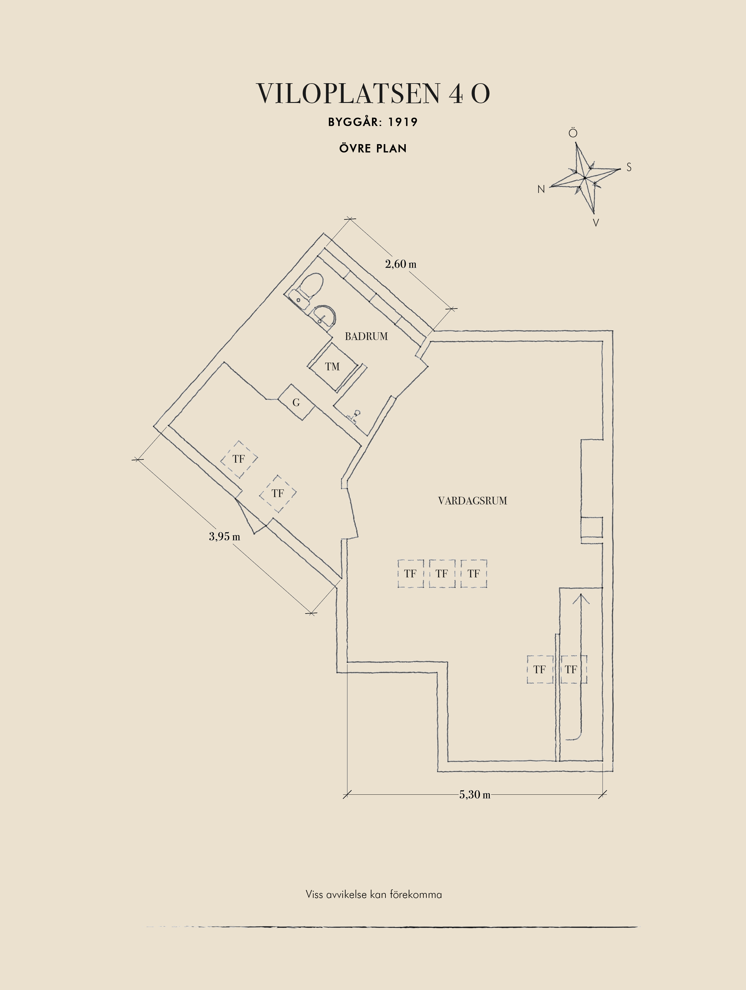 Planskiss etageplan
